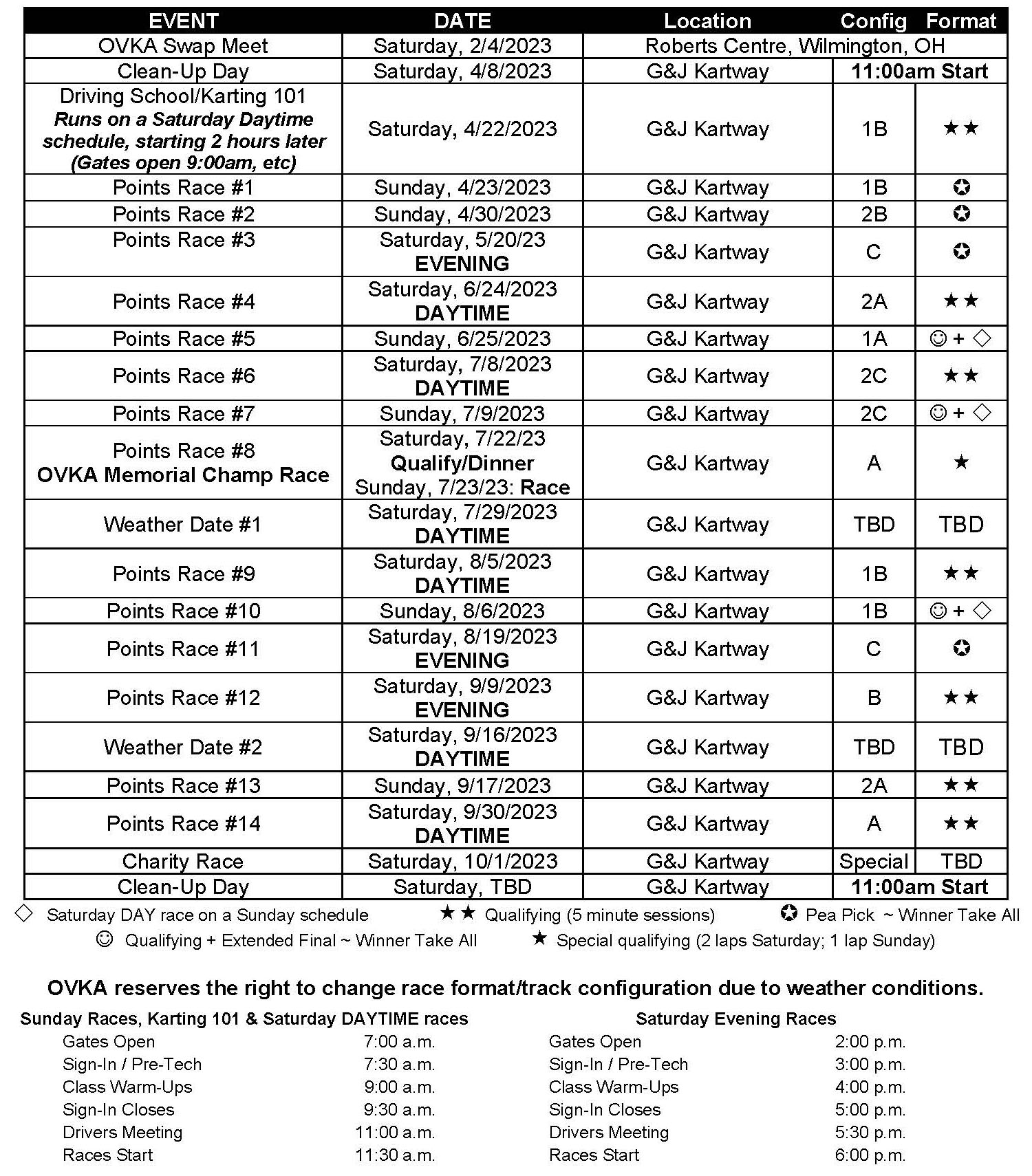 Series Information